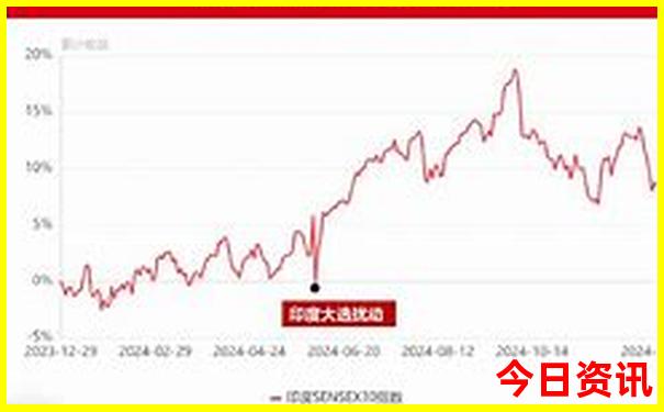 宜昌有哪些旅游景点玩哪些地方